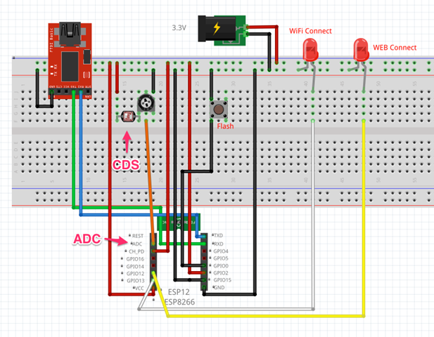 esp12-cde_fzz_-_Fritzing_-__ブレッドボード_ビュー_ esp12-cde_fzz_-_Fritzing_-__ブレッドボード_ビュー_
