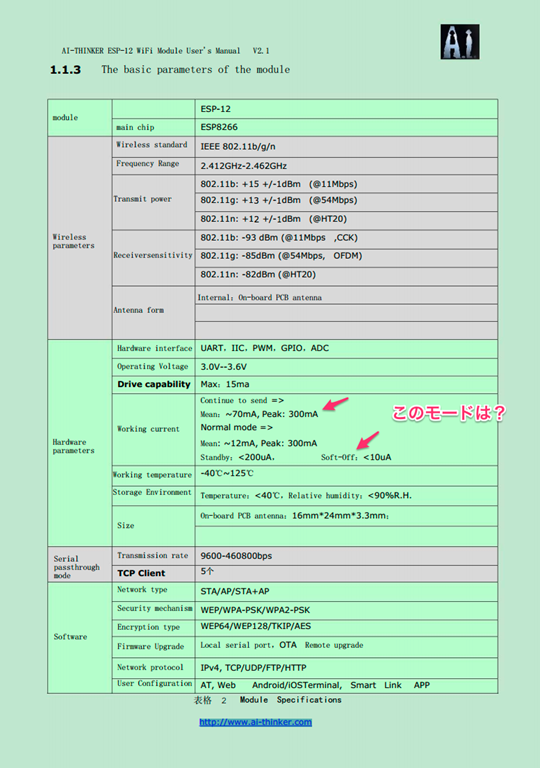 FCCID_NET-2487404__1__pdf