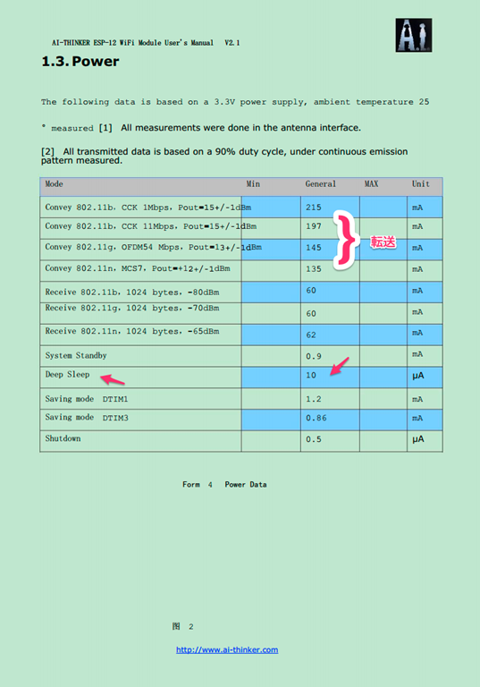 FCCID_NET-2487404__1__pdf 2