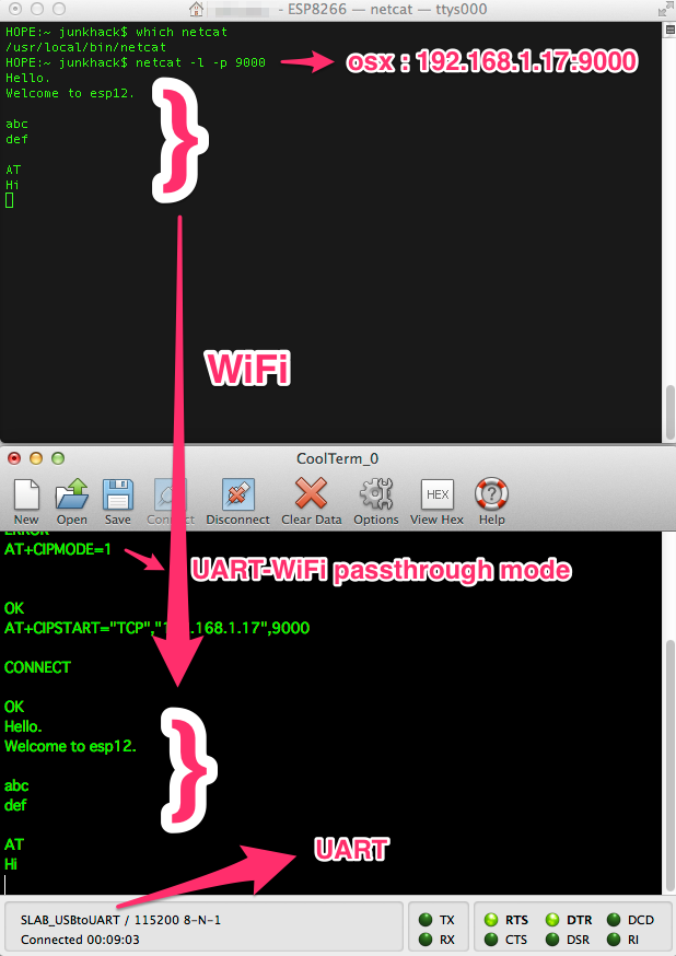 CoolTerm_0_と_ishizaka_—_ESP8266_—_netcat_—_ttys000_と_名称未設定 CoolTerm_0_と_ishizaka_—_ESP8266_—_netcat_—_ttys000_と_名称未設定