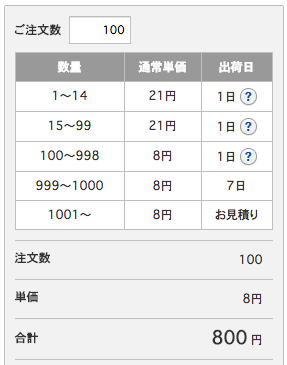 ACB5-30｜六角穴付ボルト　全ねじタイプ｜ミスミ｜MISUMI-VONA【ミスミ】 3