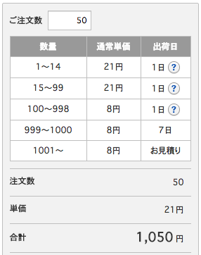 ACB5-30｜六角穴付ボルト　全ねじタイプ｜ミスミ｜MISUMI-VONA【ミスミ】 4