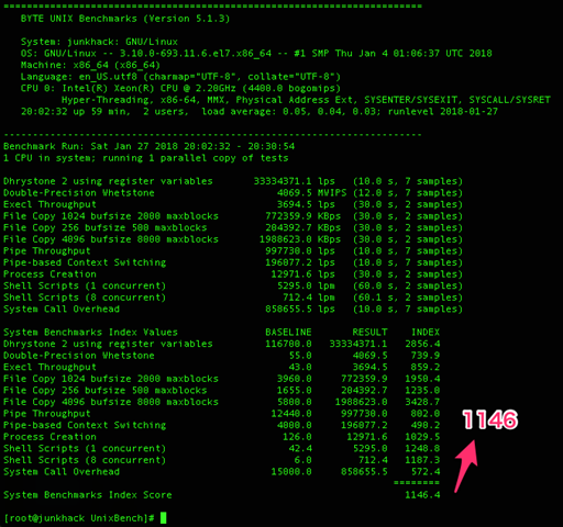 _ssh_—_root_junkhack___apl_byte-unixbench_UnixBench_—_ssh_take_35_200_27_163_—_142×50
